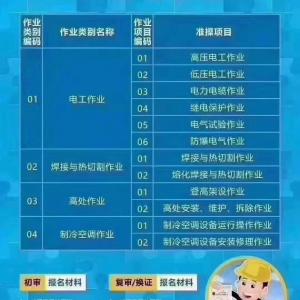 新疆高处考证学习班